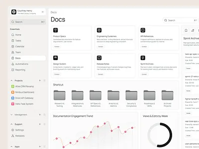 Project Management Docs Dashboard. dashboard dashboard design docs dashboard modern dashboard product design product designer product ui project management design project management dashboard ui ui dashboard