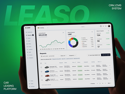 CRM for car leasing platform car car leasing cms crm design product design sas statistics ui uiux