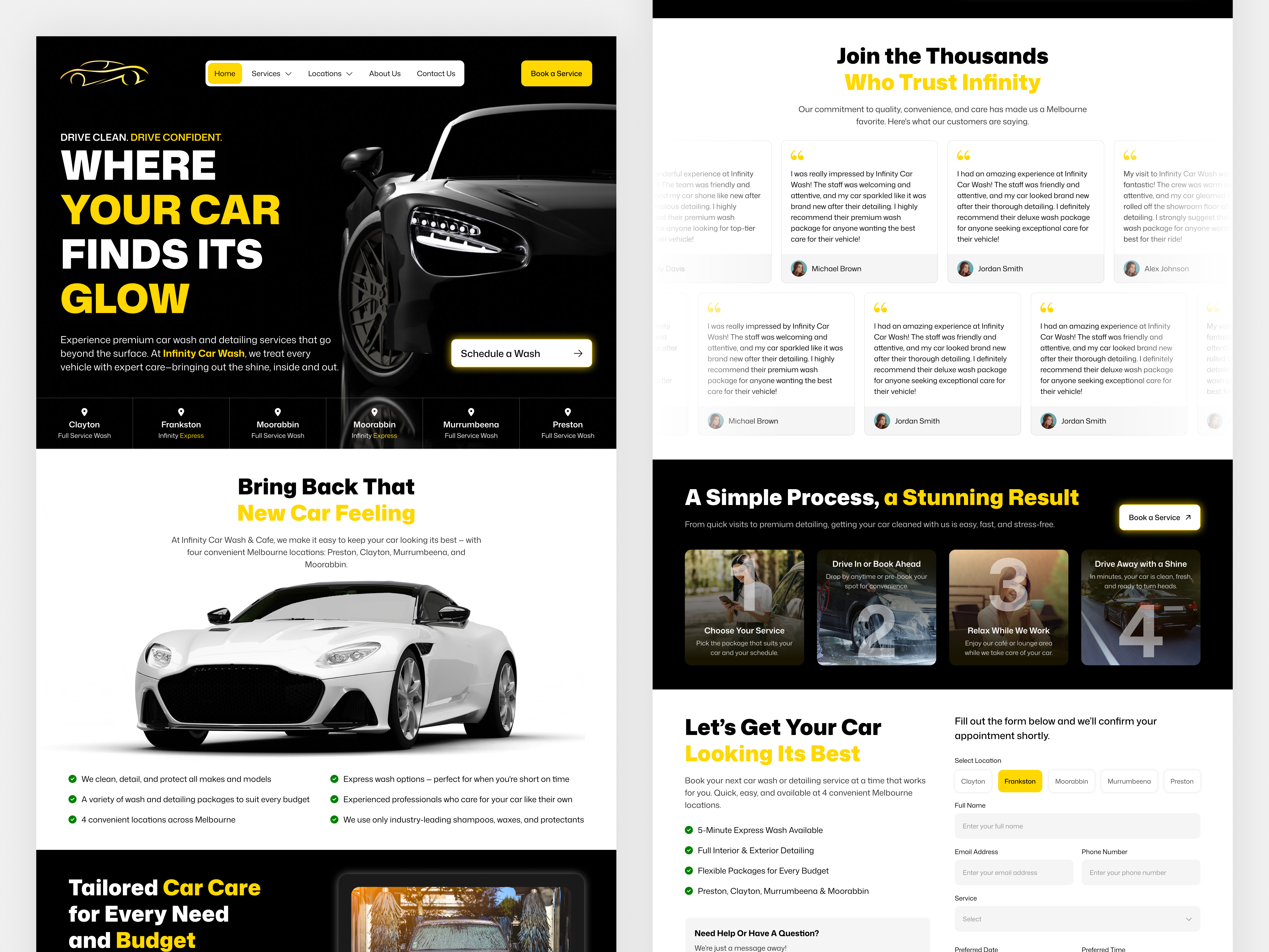 Example of Full Website Design