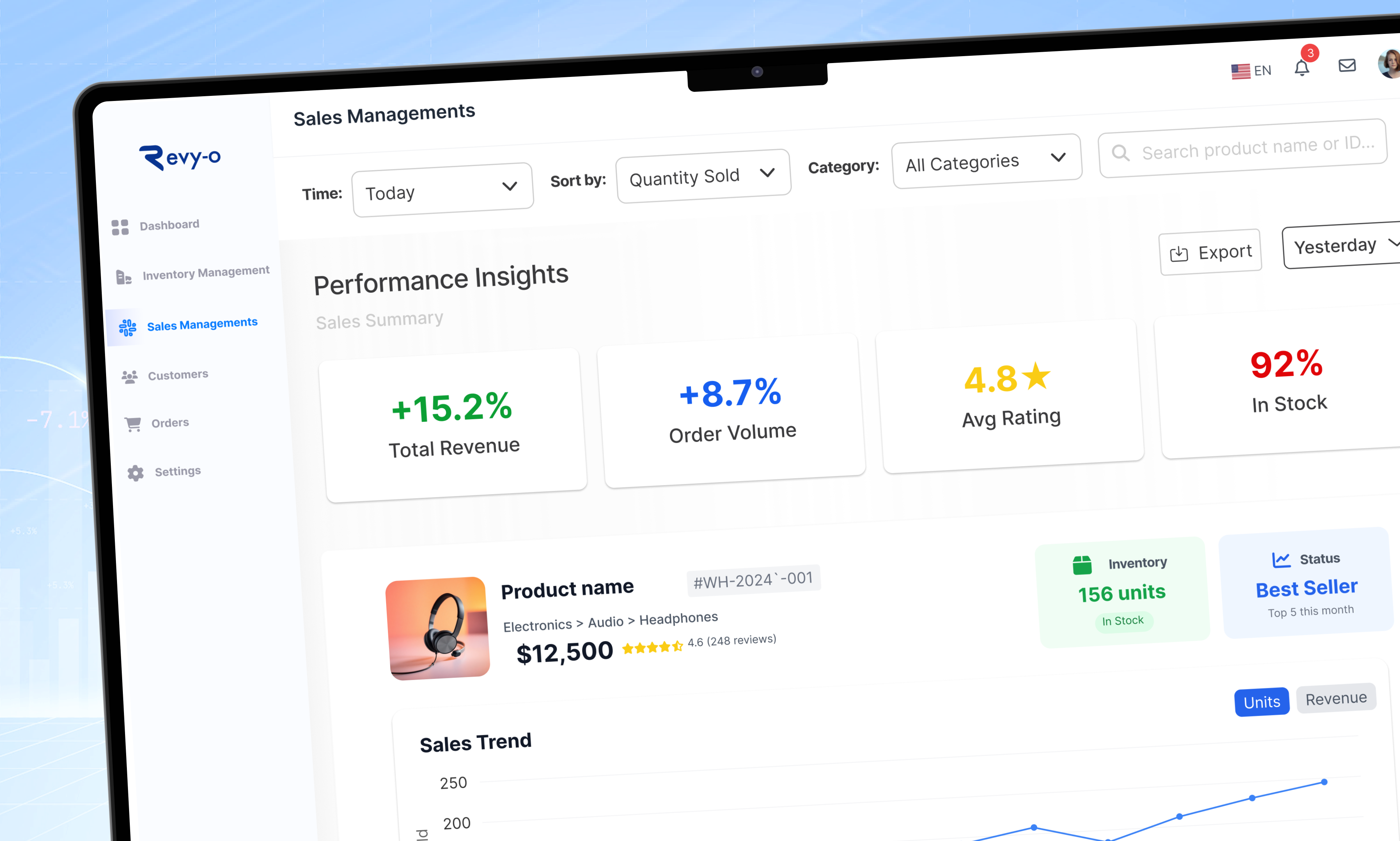 Smart Sales Insights Dashboard UI admin dashboard analytics dashboard conversion funnel dashboard ui crm dashboard dashboard design data visualization figma saas ui sales dashboard sales management sales performance analytics ui smart sales insights dashboard ui ux ui design