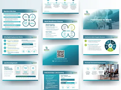 PowerPoint Presentation Design google slides investor pitch deck powerpoint powerpoint presentation design powerpoint template presentation presentation design presentation slides