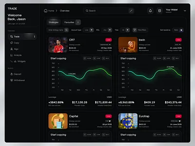Crypto Trading Dashboard crypto crypto dashboard crypto exchange crypto trading dashboard design dashboard interface defi platform financial dashboard margin trading trading trading platform trading ui trading web app web app web design web3 platform