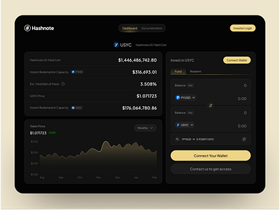 Crypto Investment Dashboard – Hashnote crypto dashboard crypto exchange crypto investment crypto trading dashboard ui exchange investment dashboard swap trading dashboard
