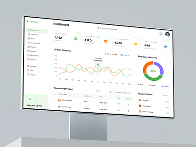 Grocery App Admin Dashboard UI/UX admin dashboard admin panel analytics dashboard business dashboard clean ui dashboard design dashboard ui data analytics dashboard ecommerce dashboard grocery app grocery dashboard minimal dashboard modern dashboard order management dashboard saas dashboard sales dashboard ui ux design uxdesign web app ui web dashboard