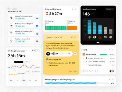 Dashboard Components for Project Management analytics components dashboard outcrowd platform statistic ui ui design ux ux research web web platform widget