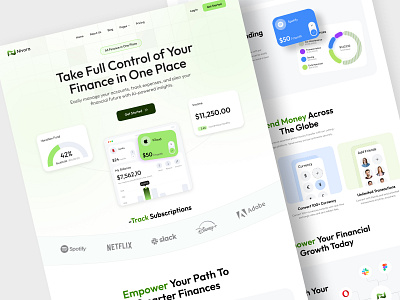 Nivora - Al-Powered Fintech Dashboard finance finance design finance landing page fintech design graphic design landing page nivora product design saas saas landing page ui ui design uiux uiux design user experience design user interface ux website design