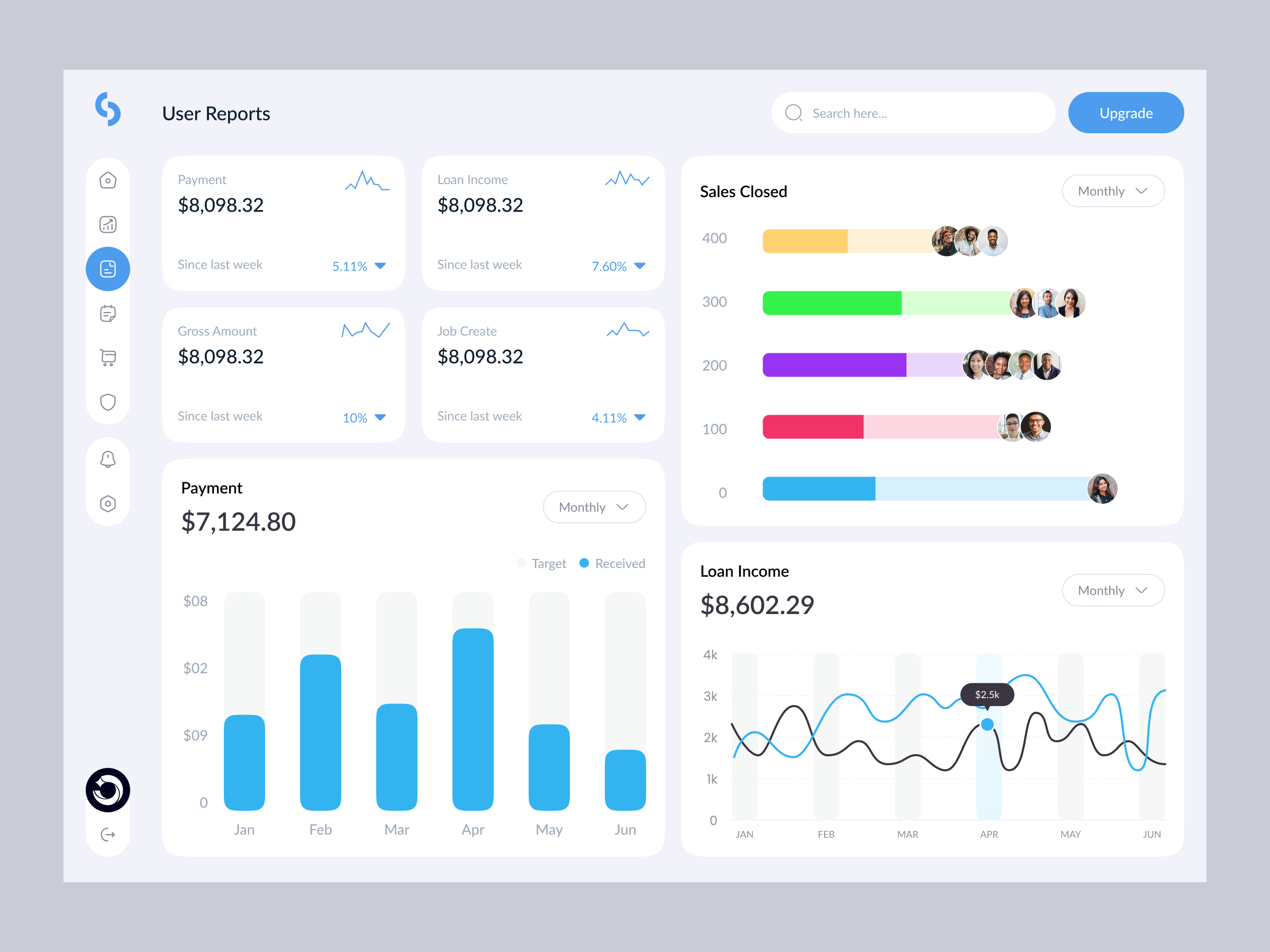 Admin Dashboard UI/UX Design admin panel analytics analytics dashboard application b2b crm dashboard homieslab saas sales sales analytics sales management salesforce statistics ui ux web web design widget widgets