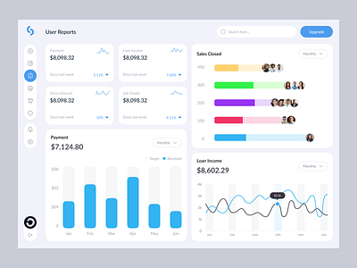 Admin Dashboard UI/UX Design admin panel analytics analytics dashboard application b2b crm dashboard homieslab saas sales sales analytics sales management salesforce statistics ui ux web web design widget widgets