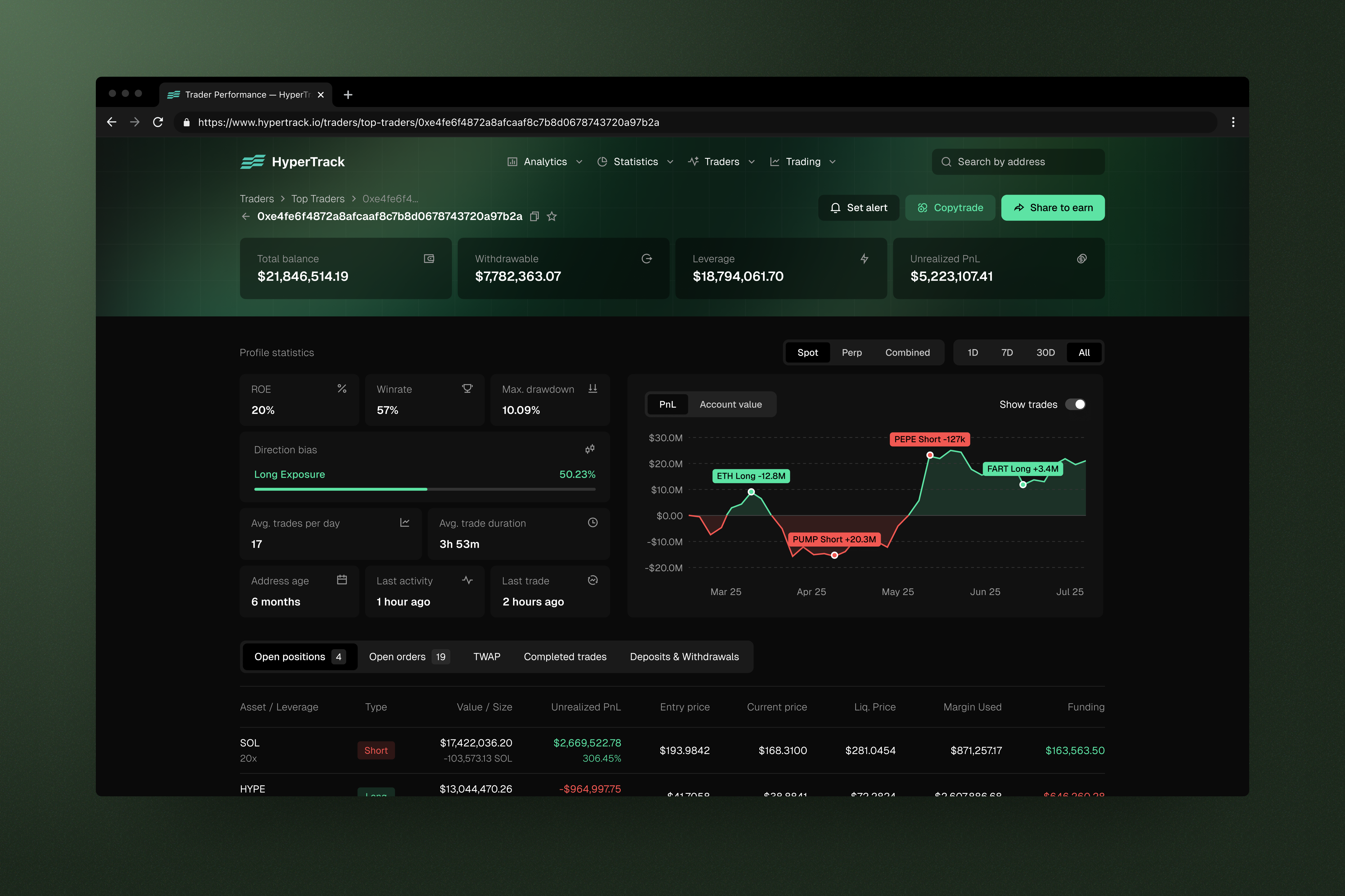 Hyperliquid blockchain trading data explorer by Ruslan Maslenkou on Dribbble
