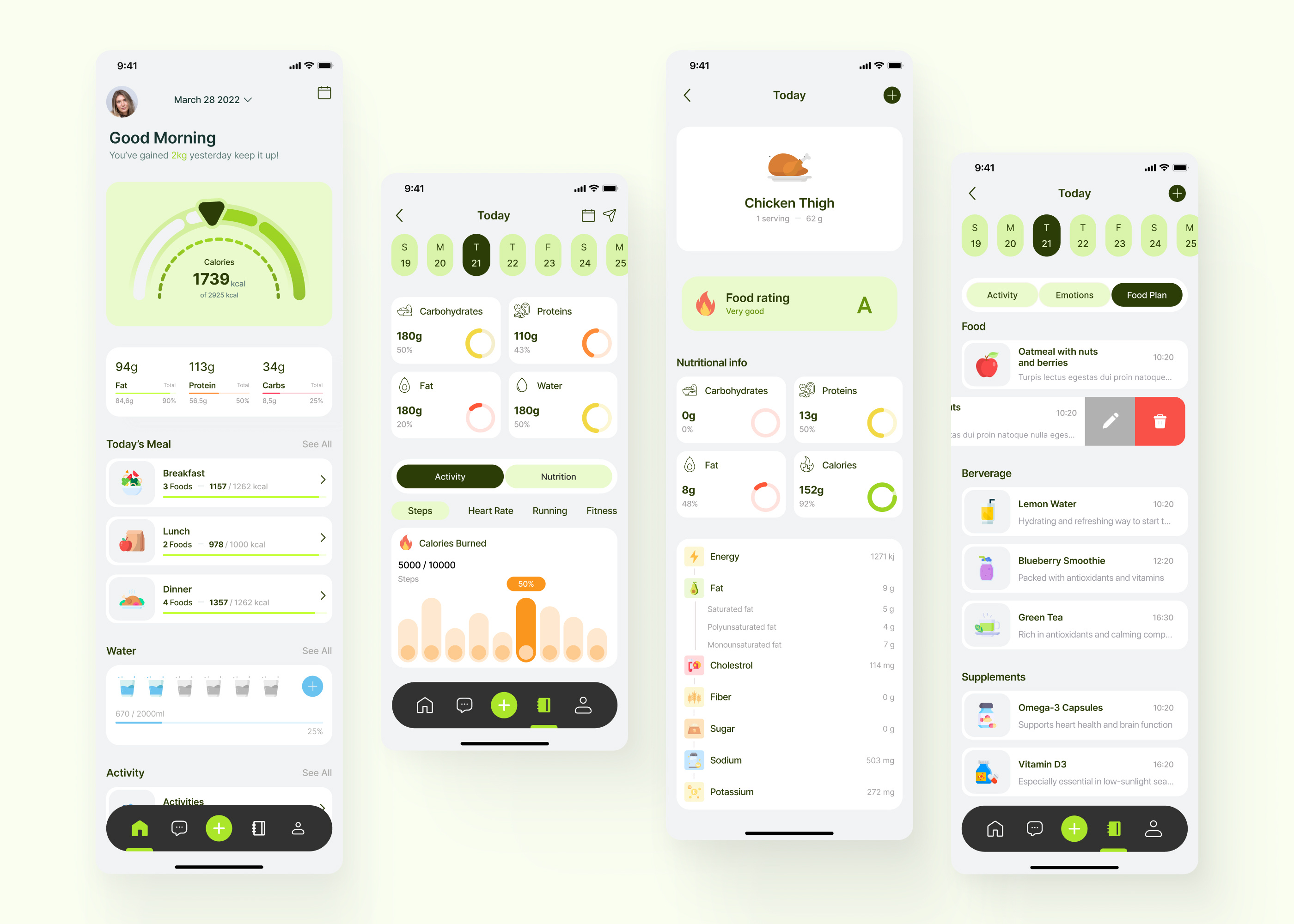 Example of UX/UI Redesign