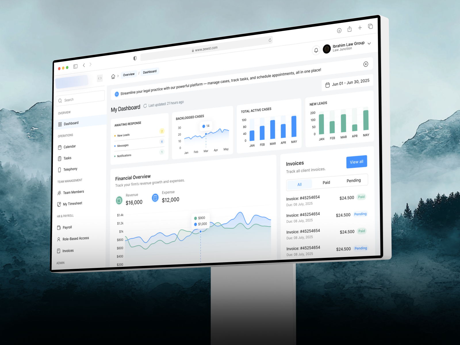Example of Dashboard Design
