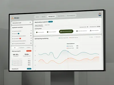 Wind power energy management dashboard dashboard dashboard design design energy management interface management dashboard monitoring power management product design real time data saas service ui ux web app wind energy wind firm management wind power