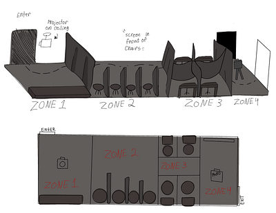 Way-finding/ Event Planning for the Museum of Humanity event planning museum museum planning way finding