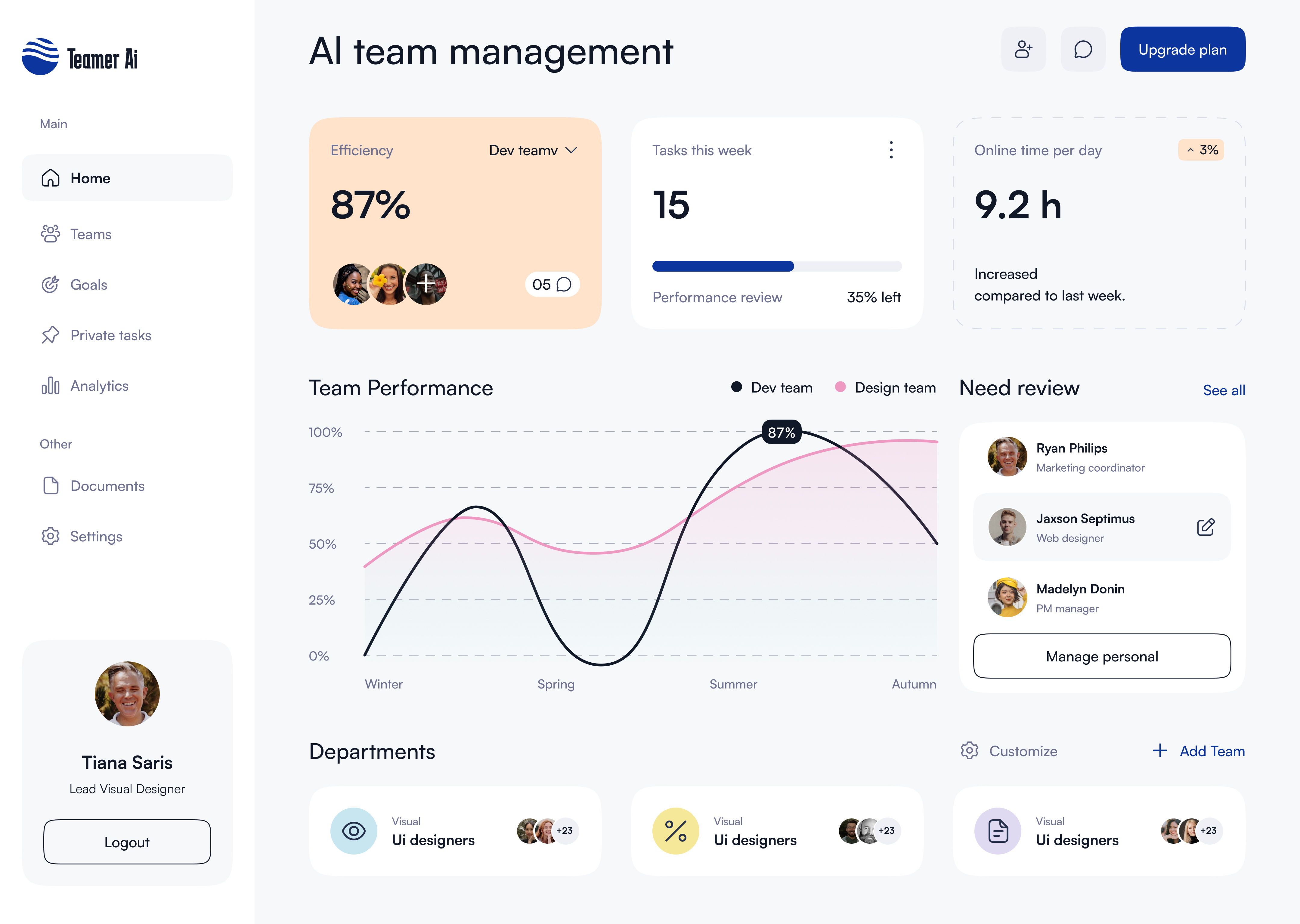 Example of Web App Design, Dev. Ready Figma