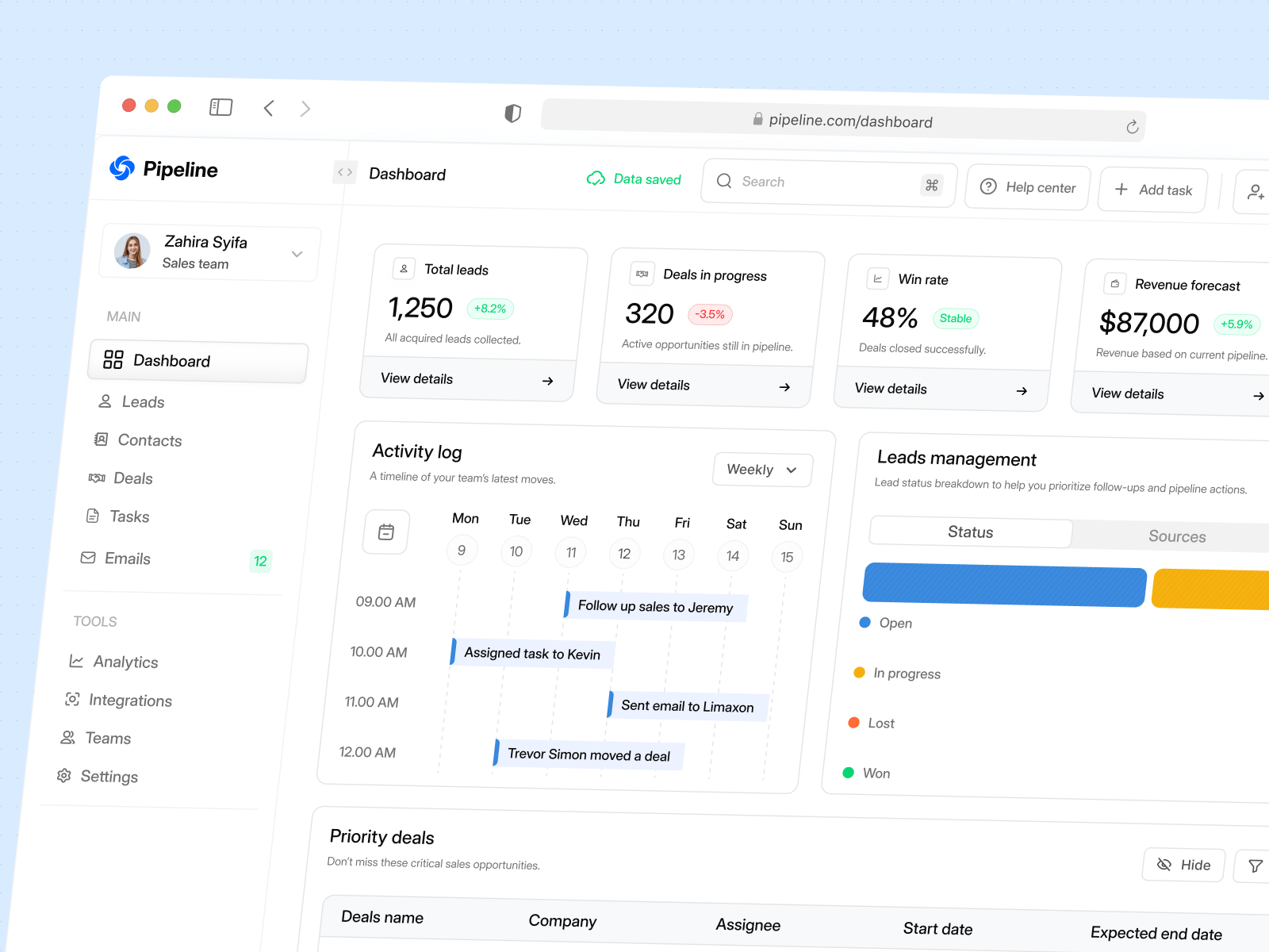 Pipeline - CRM Dashboard design ui