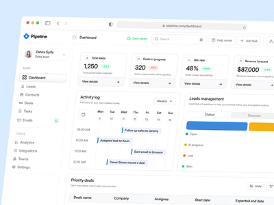 Pipeline - CRM Dashboard design ui