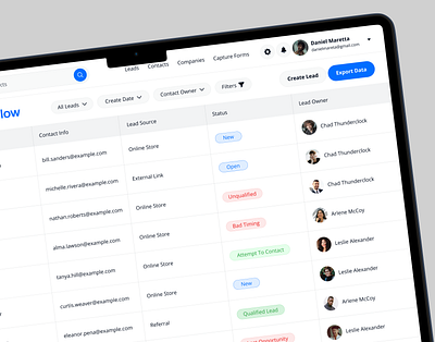 LeadFlow Dashboard – Light Version-UI Concept dashboard design figma prdoduct design ui ux design user interface ux design