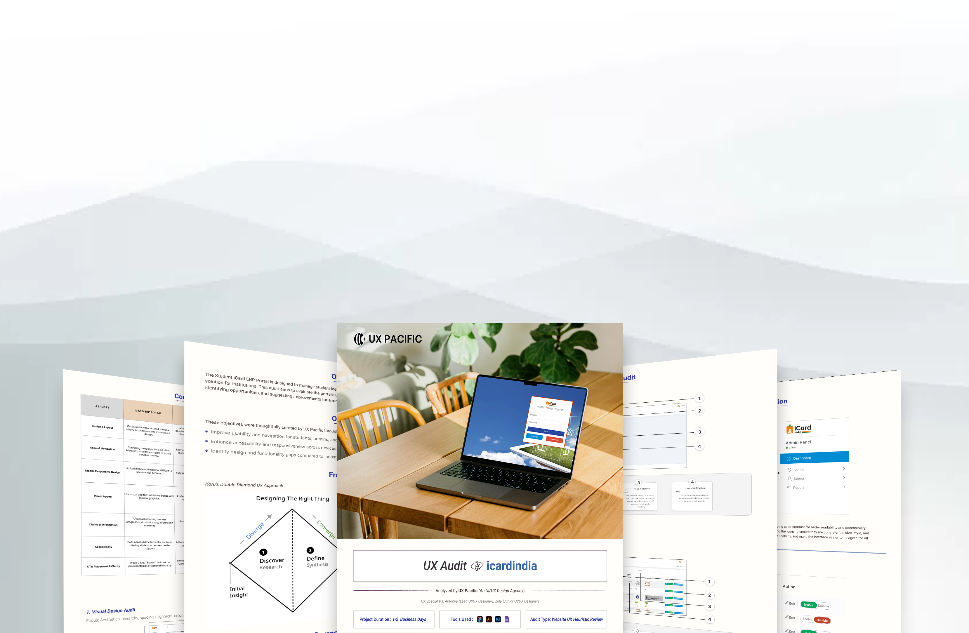UX Audit For Icard India accessibilitydesign designthinking edtechdesign informationarchitecture productux studentportalux uiuxdesign usabilityaudit usabilitytesting userexperiencedesign uxaudit uxcasestudy uxoptimization uxpacific uxprocess uxresearch