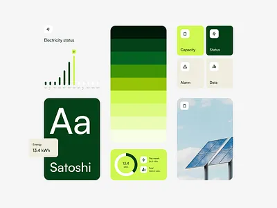 App Design: Solar Power Tracker app appdesign clean cleanenergy cleanui datavisualization design energy energyapp minimaldesign mobileui productdesign renewableenergy solarapp style guide ui uidesign uiux ux uxdesign