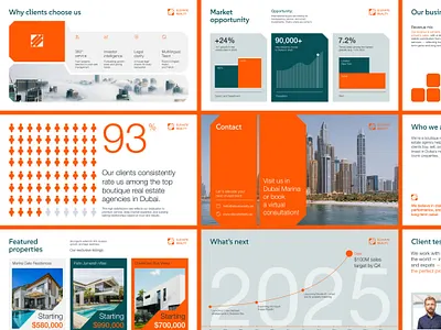 PowerPoint Pitch Deck Design for Real Estate Investment branding construction pitch deck design investor deck pitch deck powerpoint powerpoint slide deck powerpoint template presentation presentation design real estate slide slide deck slide design