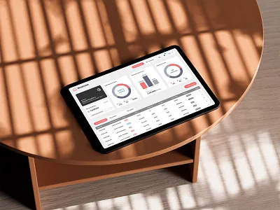 Property Management SaaS Platform app design dashboard design design thinking product design real estate saas saas platform ui ui design