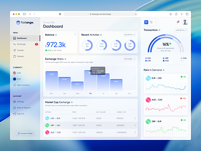 Fastange - Money Exchange Dashboard agency ai ai powered asset bank charts dashboard design fintech growth investment minimal trend ui ui design ui ux ux ux design web app web design