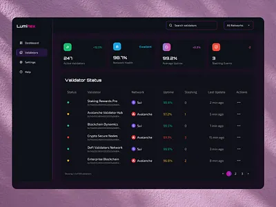 Validator dashboard. blockchain crypto dashboard minimal design product design ui design validator dashboard web3