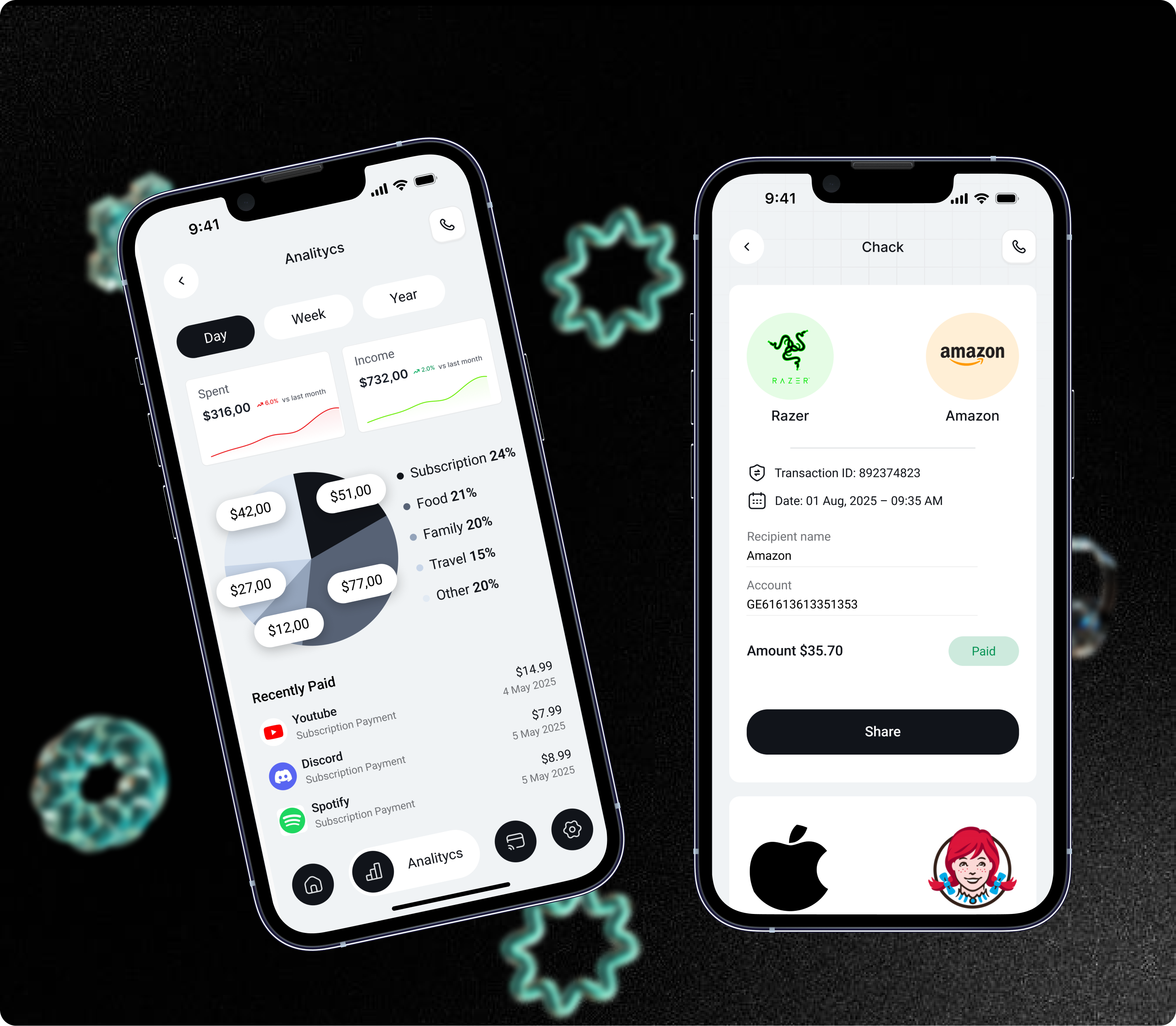 Banking App – Analytics Dashboard analytics app bank dashboard mobile ui
