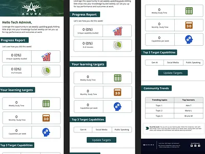 RESPONSIVE HTML EMAIL TEMPLATE DESIGN branding campaign design clean design design ecommerce email email design email marketing email newsletter email temlate html email illustration ui