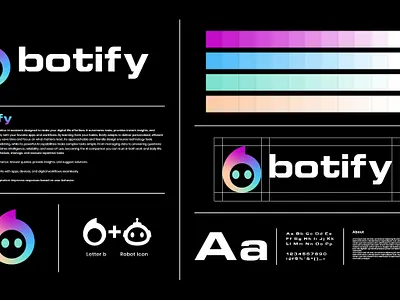 botify Logo and branding design ai logo brand book brand guideline brand identity brand logo branding custom logo design graphic design illustration logo logo design minimalist logo design minimalistic tech logo