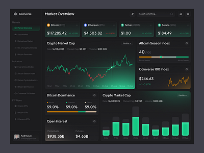 Crypto Trading Dashboard UI/UX Design admin dashboard crypto crypto dashboard crypto exchange dashboard dashboard design dashboard interface dashboard ui defi platform dex financial dashboard homieslab leverage crypto trading margin trading saas dashboard trading trading app trading platform trading web app web3 platform