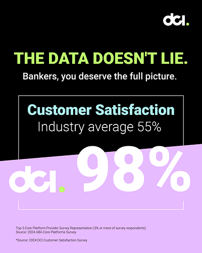 DCI 100% Bank Ownership branding design graphic design graphics