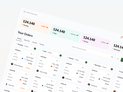 Order Management Screen – Kanban UI cleanui creativedashboard dashboarddesign interactiondesign kanbanview minimaldashboard moderninterface ordermanagement productdesign saasdesign uitrends uiuxdesign userexperience uxinspiration