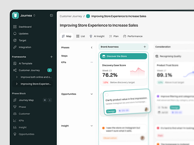 Journea - Customer Journey Mapping Platform ai clean customer dashboard journey mapping metrics platform sidebar ui ux