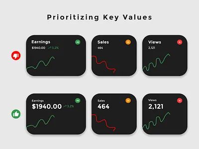 BAD VS GOOD UI DESIGN adobe illustrator adobe photoshop adobe xd app design branding creativedesign design figma framer graphic design logo ui ui design uiux ux web design website