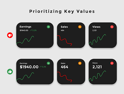 BAD VS GOOD UI DESIGN adobe illustrator adobe photoshop adobe xd app design branding creativedesign design figma framer graphic design logo ui ui design uiux ux web design website