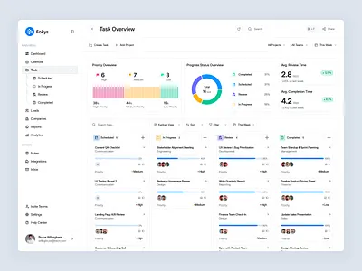 Task Management Dashboard - Task Page clean dashboard kanban management minimalist modern productivity project project management schedule task task list task management task manager team collaboration tracking uidesign uxdesign website work flow
