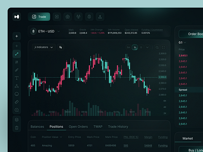 Crypto Trading Platform Design - Hyperliquid Exchange crypto crypto dashboard crypto trading dashboard trading dashboard wallet crypto