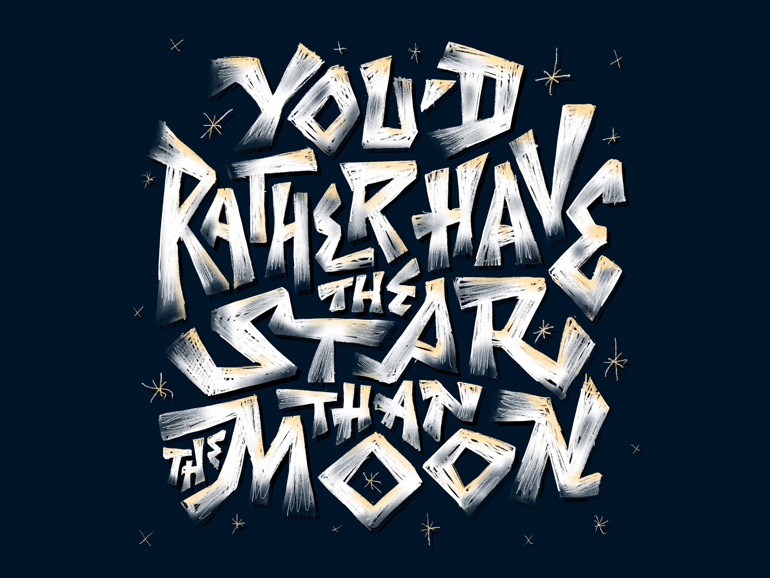 Example of Custom Expressive Vintage Lettering