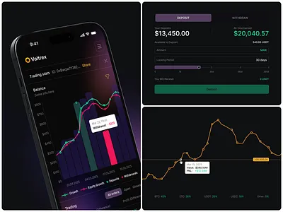 Crypto Trading & Investment Dashboard UI asset tracking bitcoin blockchain crypto dashboard crypto trading crypto wallet dark mode ui ethereum finance app financial analytics fintech design investment app mobile app portfolio tracker product design trading app trading platform usdt