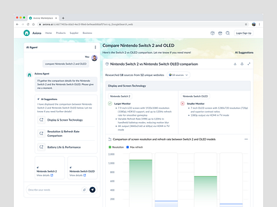 AI Marketplace Detail Product Landing Page ai ai powered branding chart detail product ecommerce fashion landingpage marketplace minimalist modern online shop product showcase shoes shop shopping uidesign user uxdesign website