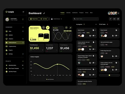 CRM Dashboard Overview analyticsdashboard crmdesign crminterface crmsystem dashboarddesign graphic design ui uiuxdesign