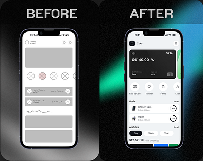 Finance App - From Wireframe to Final UI finance mobile app product design ui user experience wireframe