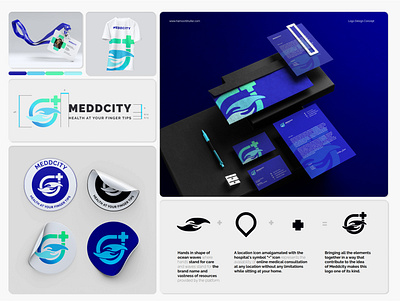 Meddcity's Logo & brand design adobe illustrator brand identity brand strategy branding design design system graphic design health tech healthcare startup logo logo design print design vector