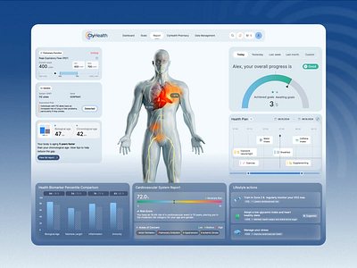 HealthStream Dashboard anatomy based data visualization biological data visualization body health data health analytics health animated dashboard health data visualization health overview health record health tech health tracking app health ui healthcare saas human centered data design intuitive dashboard medical interface motion based health insights personalized health ui physical health indicators real time health data symptom checker