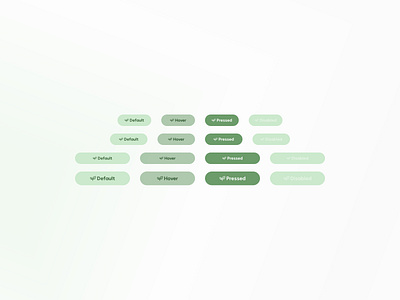 Buttons UI States and Sizes buttons components componentset defaullt disabled green hover icon pressed size ui uiuxdesign ux