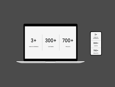 Facts Module Variant: Key Metrics designer digitaldesign dribbble facts figma mobile mobiledesign mobilefirst responsivedesign responsivewebdesign structure typography ui uidesign userexperience userinterface ux webdesign websitedesign