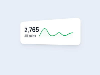 Data card app card cards chart component dashboard data elements mingcute stats ui