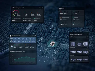 Dynamic Dashboards. Smarter Urban Control Animation 3d interface design ai surveillance interface animation automated city control building management dashboard control center ui data visualization digital management framework digital twin platform functional ux geospatial dashboard infrastructure design interactive urban systems modular ui systems motion graphics motion ui predictive analytics public sector technology real time monitoring smart city dashboard
