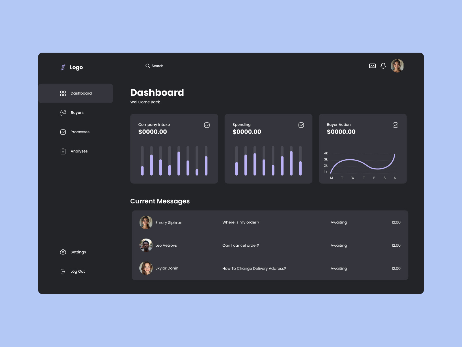 Dashboard UI design design ui ui design uiux uiux design user interface